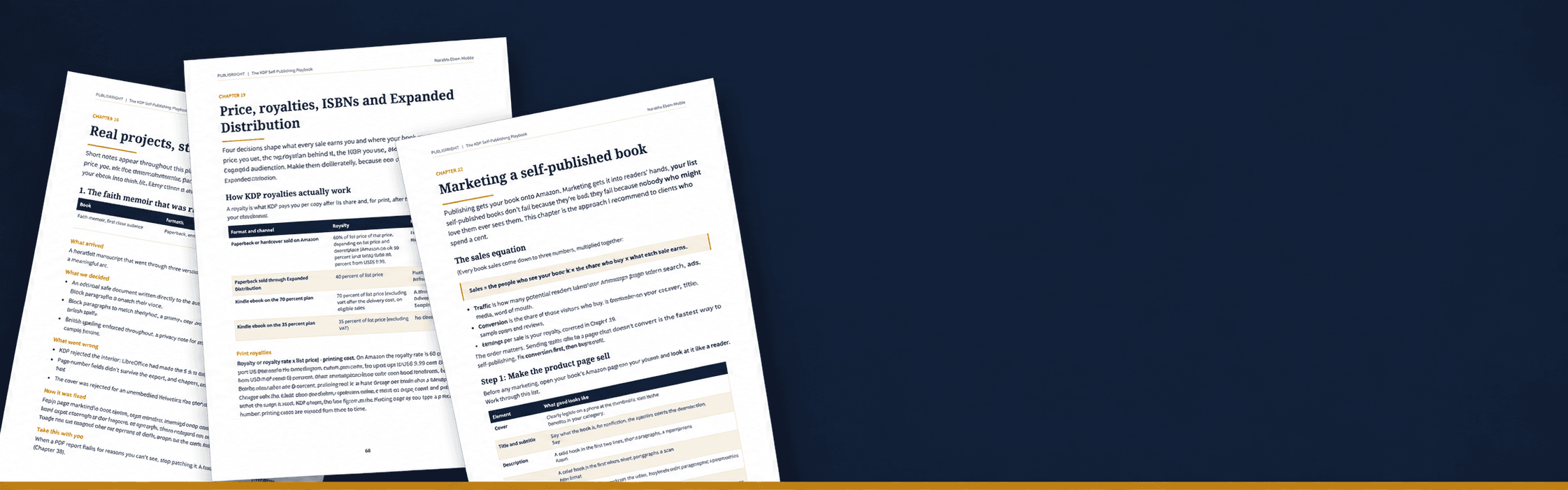 Case study, royalties and marketing pages from Publish Right